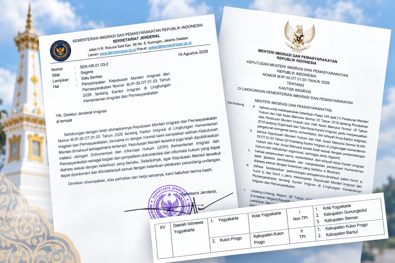 Mulai 5 Oktober 2026, Kantor Imigrasi Yogyakarta Resmi Menjadi Kelas I Non TPI