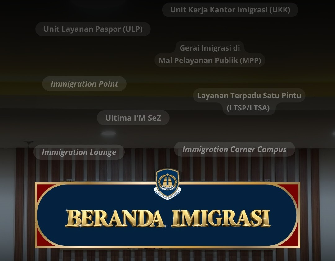 Beranda Imigrasi, Nama Baru Unit Pelayanan Keimigrasian Selain Kantor Imigrasi