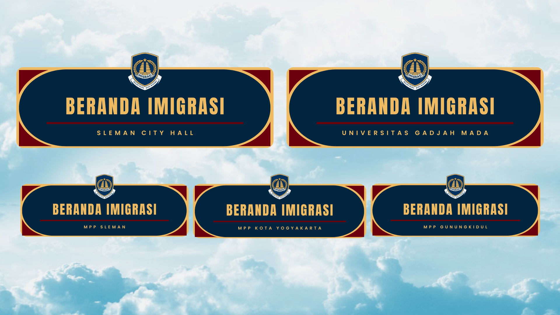 Penyesuaian Nama Titik Layanan Keimigrasian Menjadi